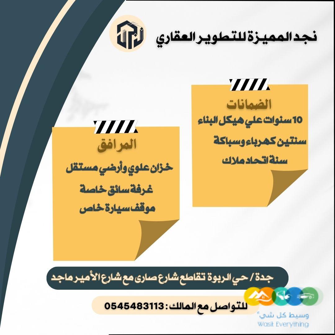 العقار استثمار ناجح ودائم مدي الحياة