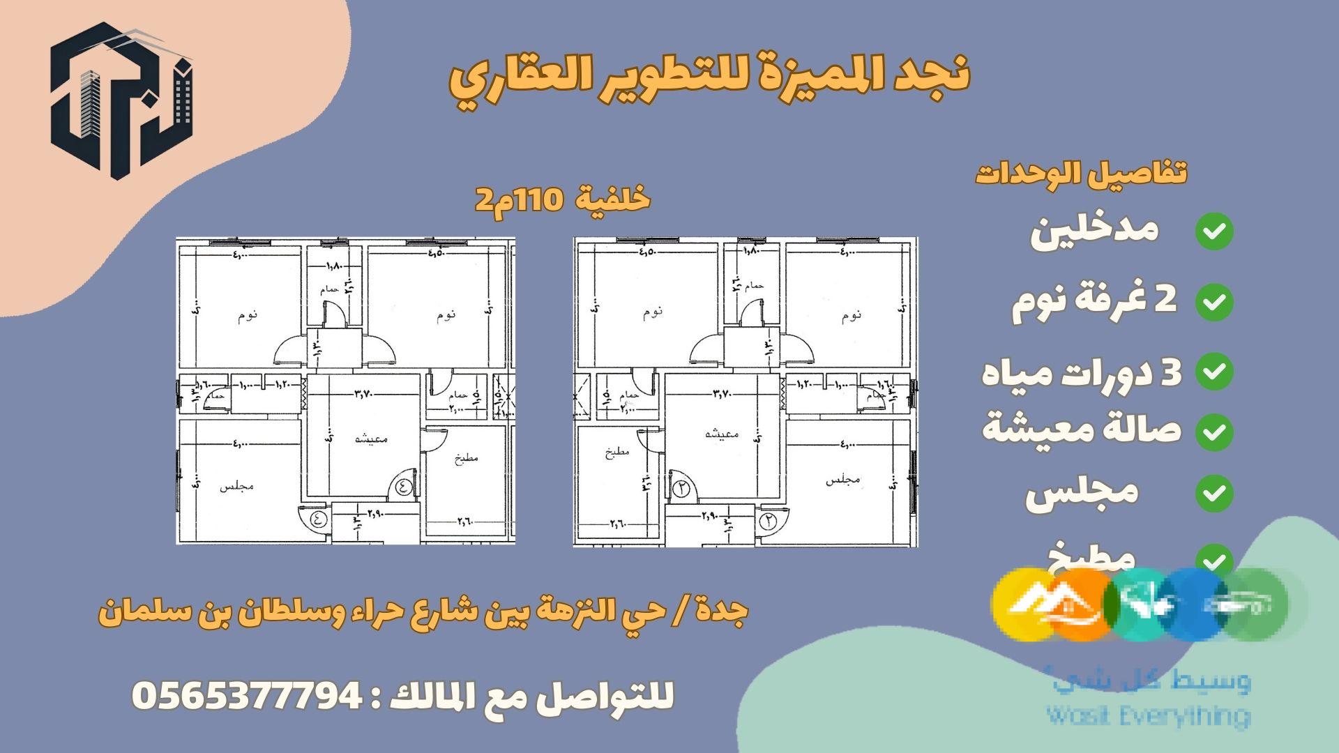 لا تفوت هذه الفرصة العقارية الرائعة بمشروعنا الجديد