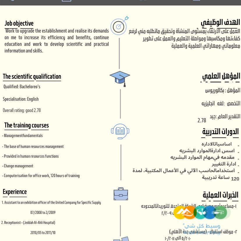 تصميم سيرة ذاتية ATS