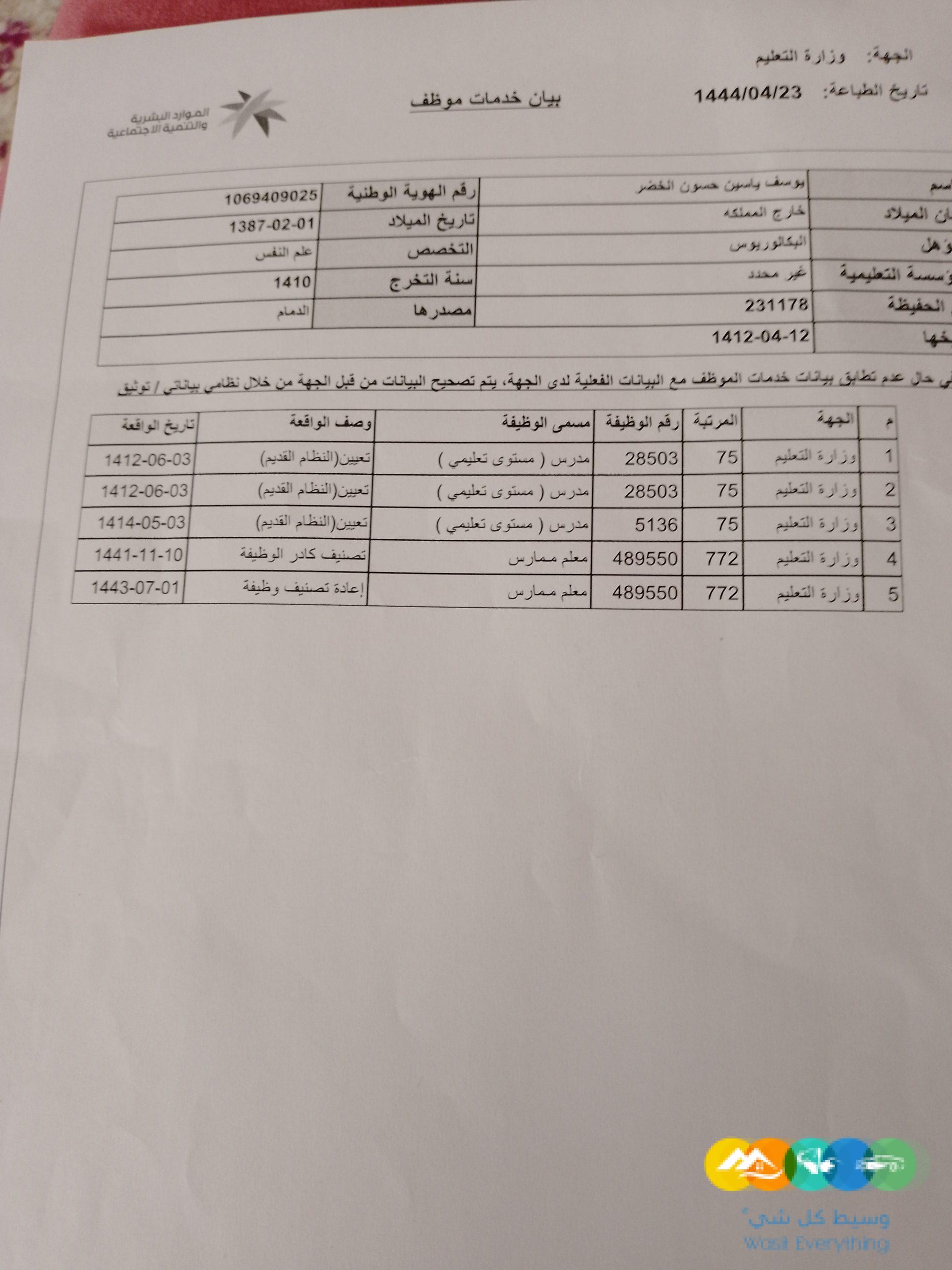 ابحث عن وظيفة تعليمية