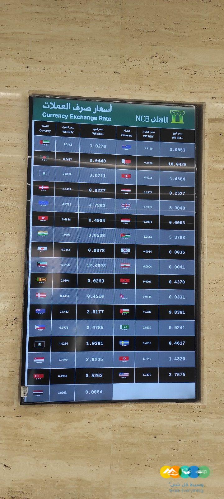 ✨ جرب المستقبل مع شاشات خبير التقنية التفاعلية!