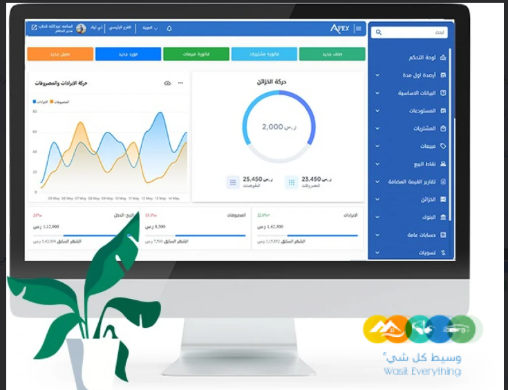 برنامج مبيعات متكامل لإدارة الشركات الصغيرة و المتوسطة