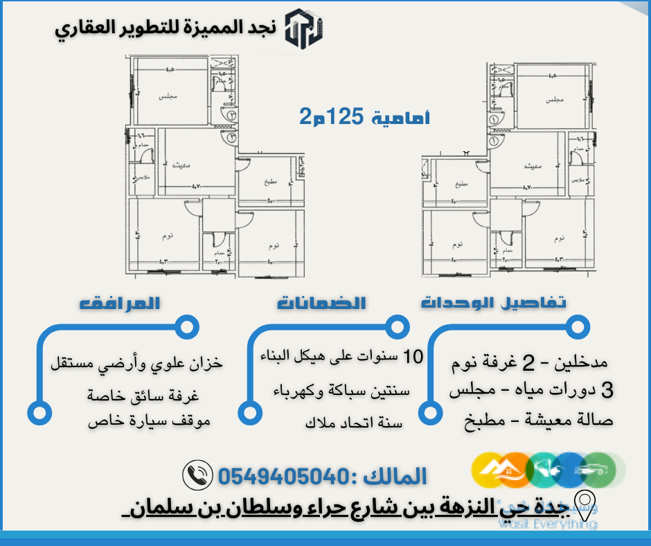 أختر من بين مجموعتنا المتنوعة من الشقق