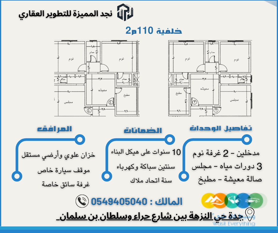 أختر من بين مجموعتنا المتنوعة من الشقق