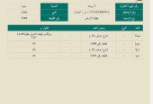 يتوفر أرض نخلان بصبيا للبيع كاش نخللن ارض