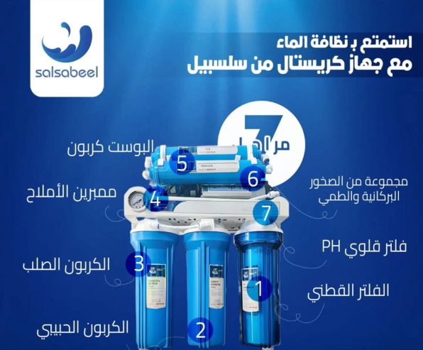 فلاتر تحلية