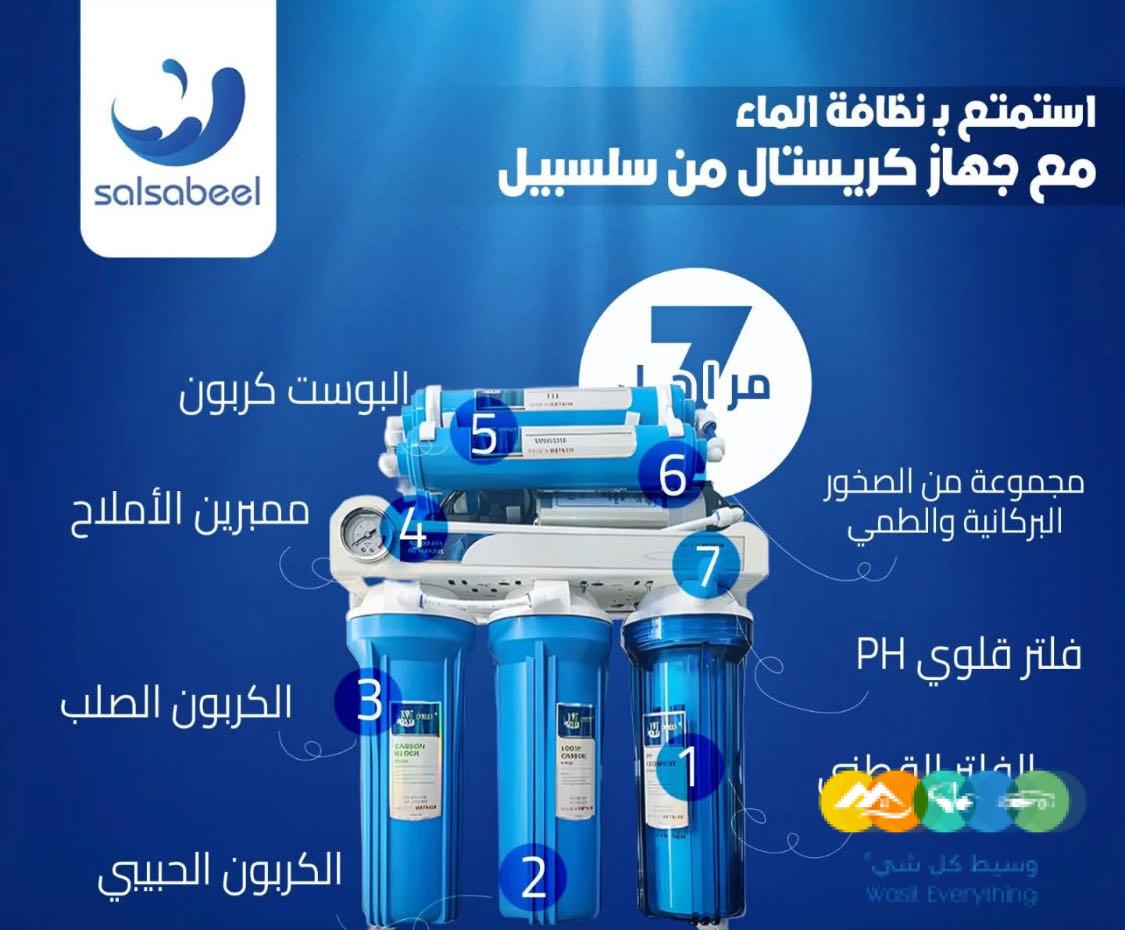 فلاتر تحلية