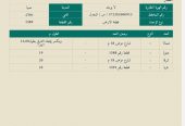 في نخلان ارض في صبيا للبيع للتواصل