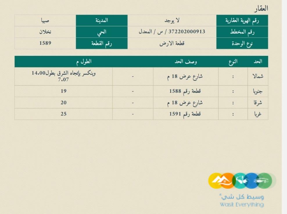 في نخلان ارض في صبيا للبيع للتواصل