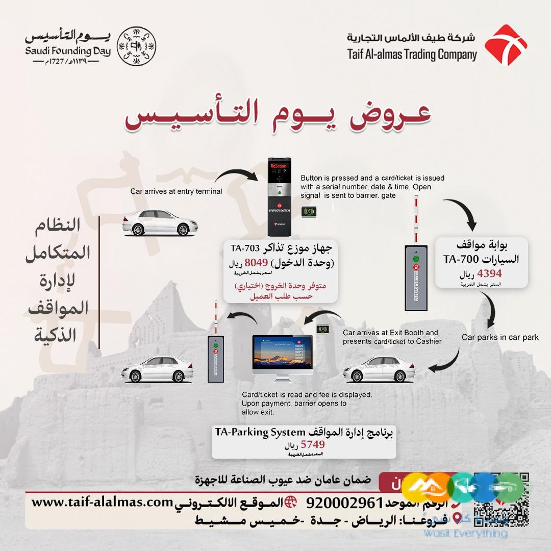 عروض يوم التأسيس لنظام المتكامل لموقف السيارات