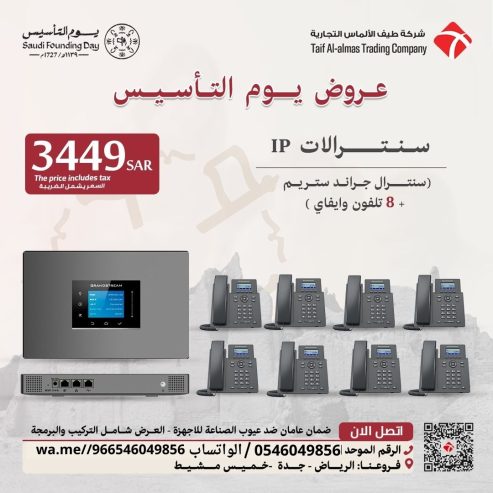 الحل الأمثل لإدارة اتصالاتك باحترافية سنترالات IP