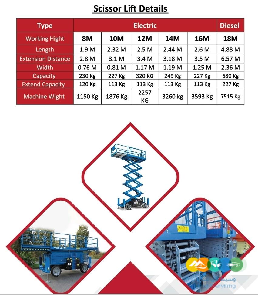 سيزرلفت للإيجار 12متر الرياض الشفاء