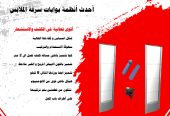 أجهزة تفتيش الحقائب والامتعة باشعة X-Ray