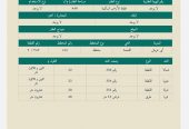 ارض للبيع في ابو عريش مخطط القحمة