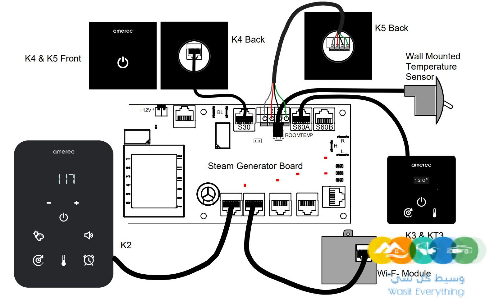 تركيب غرف بخار بالرياض أعلى جودة شركة كروزا 0598055633