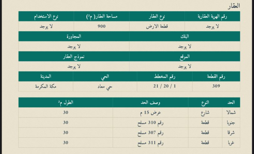 ارض سكنية مميزة للبيع مكة المكرمة