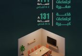 مكاتب مؤثثة للإيجار