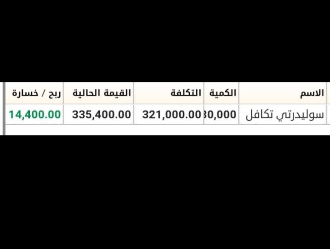 توصيات ذهبية وإدارة محفظتك بالبورصة السعودية والأمريكية