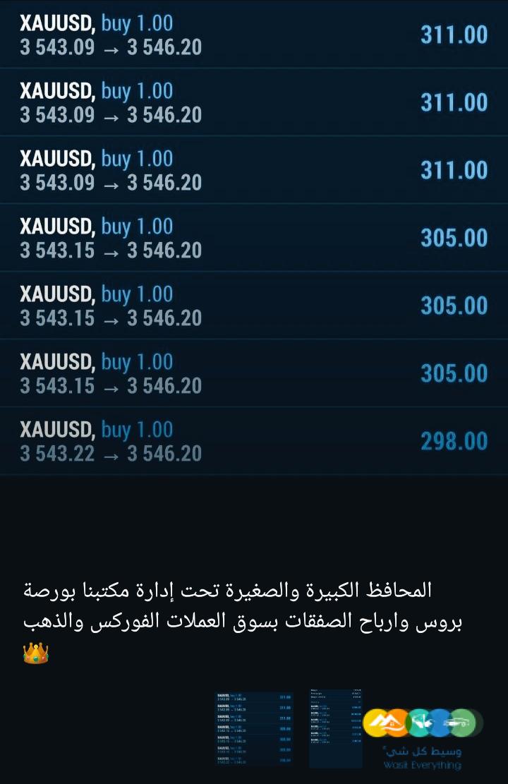 توصيات ذهبية وإدارة محفظتك بالبورصة السعودية والأمريكية