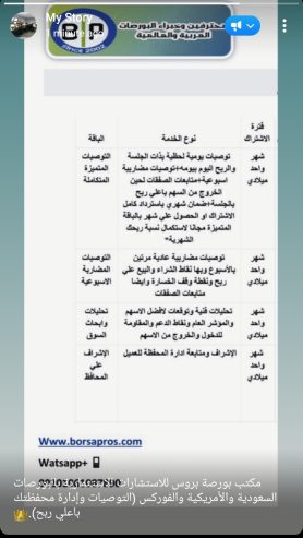 توصيات ذهبية وإدارة محفظتك بالبورصة السعودية والأمريكية