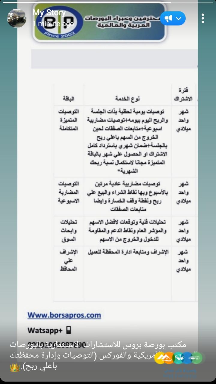 توصيات ذهبية وإدارة محفظتك بالبورصة السعودية والأمريكية