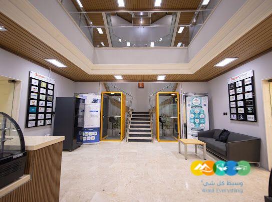 ماكتب مؤثثة للأيجار