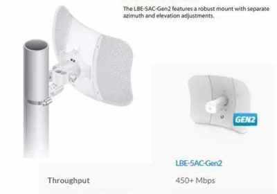 ubiquiti-litebeam-ac-lbe-5ac-gen2-500×500-1