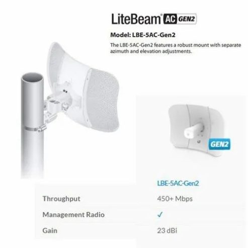 Ubiquiti Networks LiteBeam 5AC Gen2