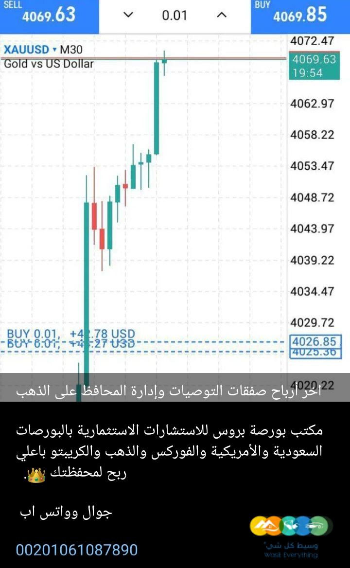 توصيات ذهبية الأسهم السعودية والأمريكية والفوركس والذهب