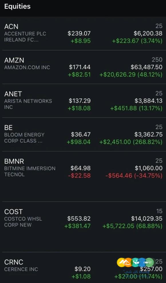 توصيات ذهبية الأسهم السعودية والأمريكية والفوركس والذهب
