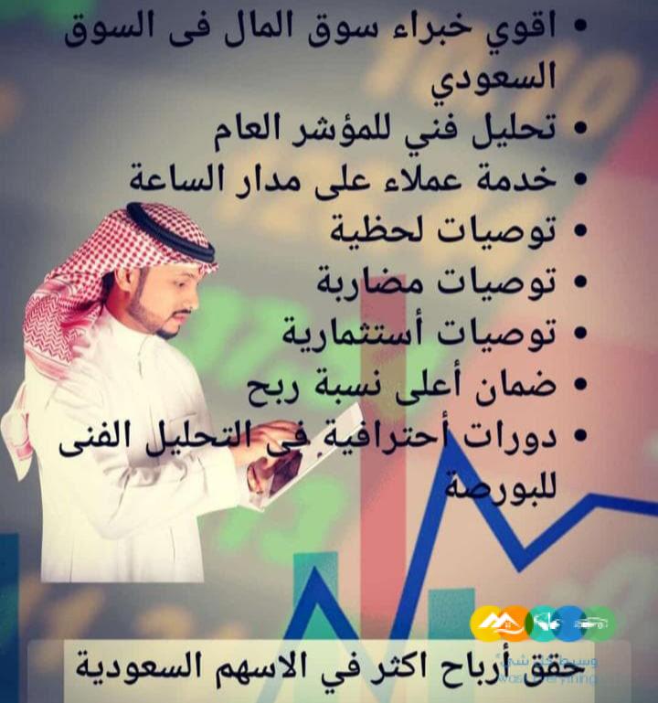 التوصيات الذهبية وإدارة محافظ الأسهم السعودية والأمريكي