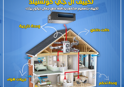 -ال-جي-كونسيلد-تصميم-مخفي