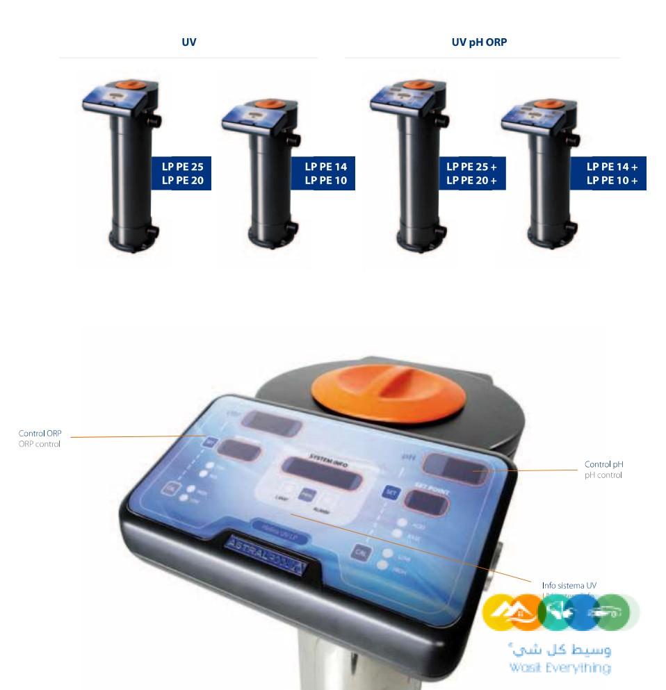أنظمة الحقن والتعقيم الأوتوماتيكية للمسابح من كروزا