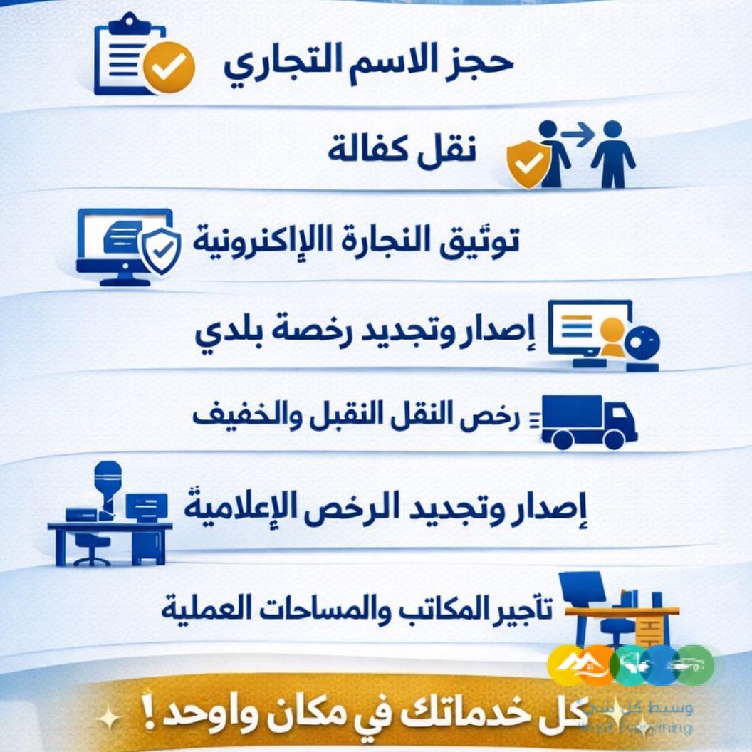 اصدار رخص – اسم تجاري