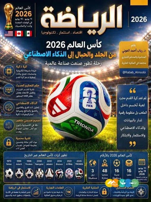 المحامية د.رباب المعبي : كأس العالم 2026 من الجلد والحب